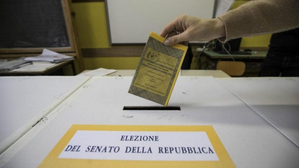 ideologia partiti